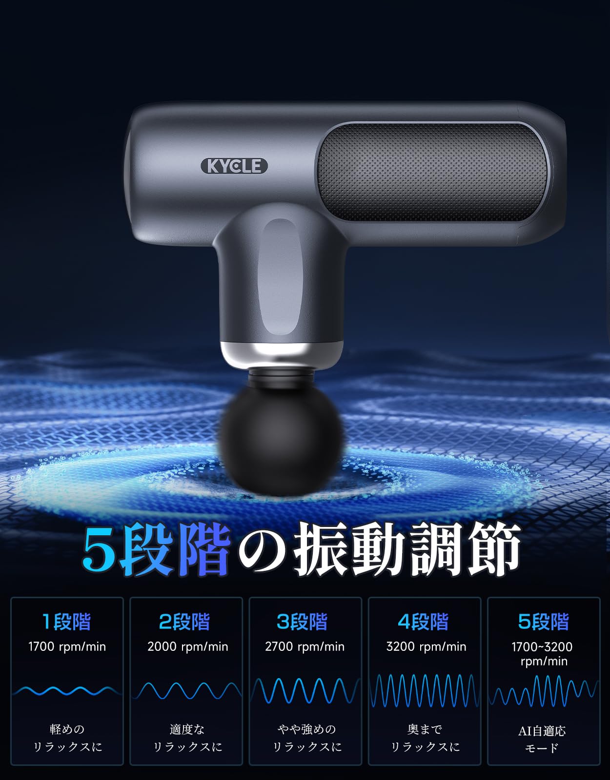 Amazon | KYCLE 筋膜リリースガン ハンディガン MINI 5段階振動強力